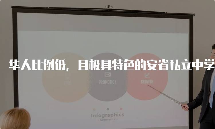 华人比例低，且极具特色的安省私立中学推荐-妙务留学网