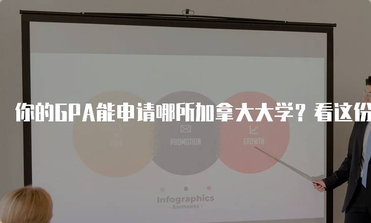 你的GPA能申请哪所加拿大大学？看这份指南-妙务留学网