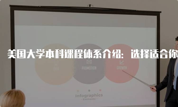 美国大学本科课程体系介绍：选择适合你的专业-妙务留学网